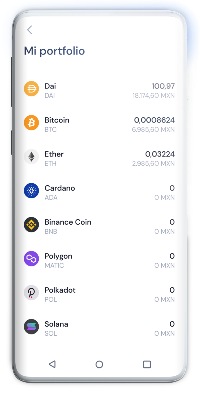 Saber invertir es saber diversificar… ¿cómo hacerlo?