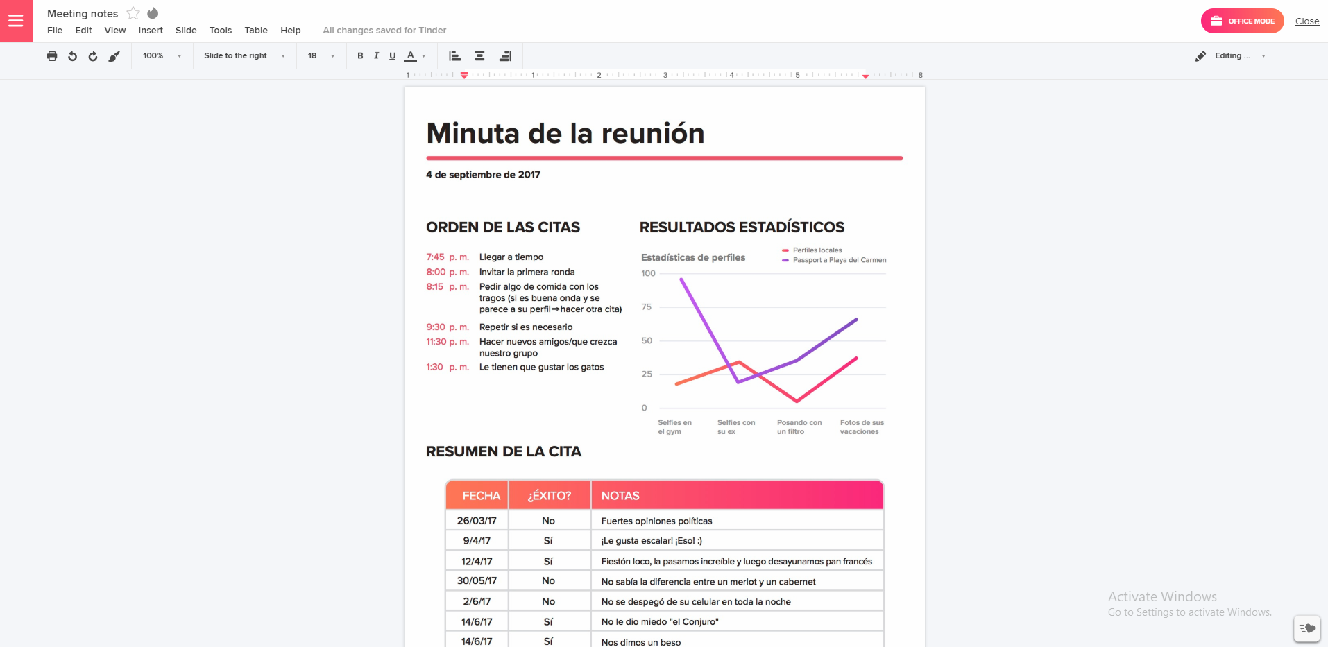 Tinder da un nuevo impulso a su Modo Trabajo