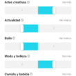 Más maneras de encontrar contenido nuevo y creadores que amas en TikTok
