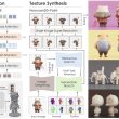 Hunyuan3D-2.0: Transformando textos e imágenes en modelos 3D